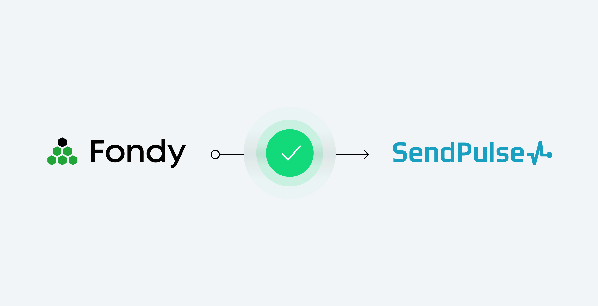Как интегрировать Fondy с SendPulse для рассылок после оплаты